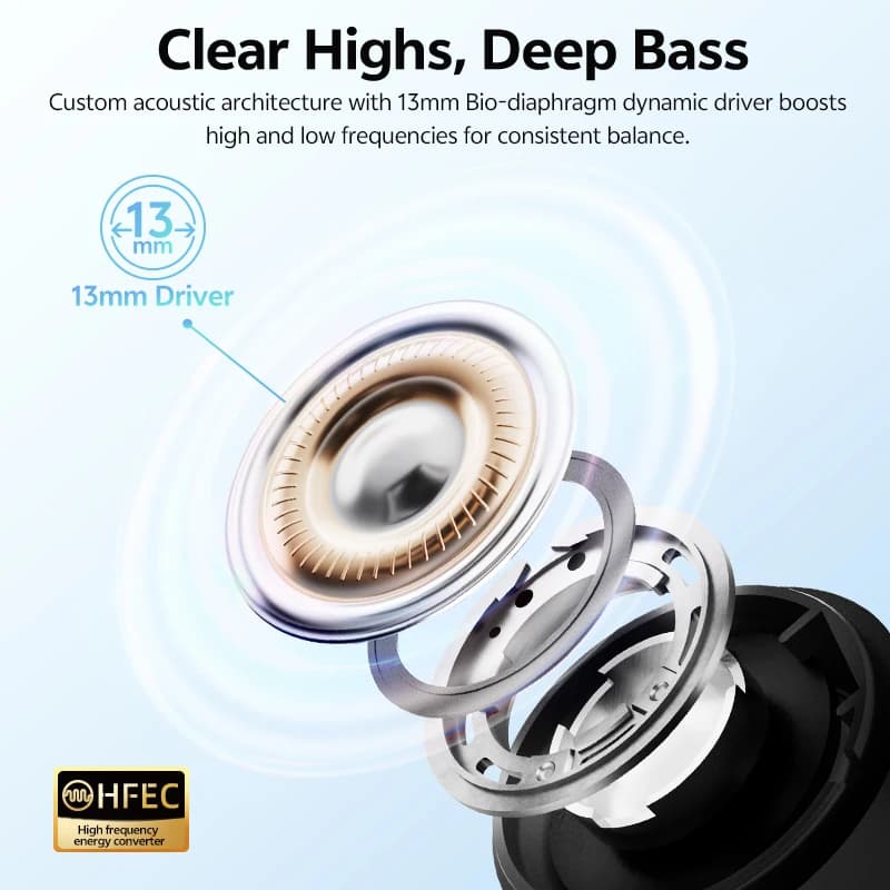 QCY AilyBuds E10 Wireless Bluetooth Earphone Bluetooth 5.4 Hi-Res Audio Headphones Spatial Audio 4-Mics ENC Earbuds - 3