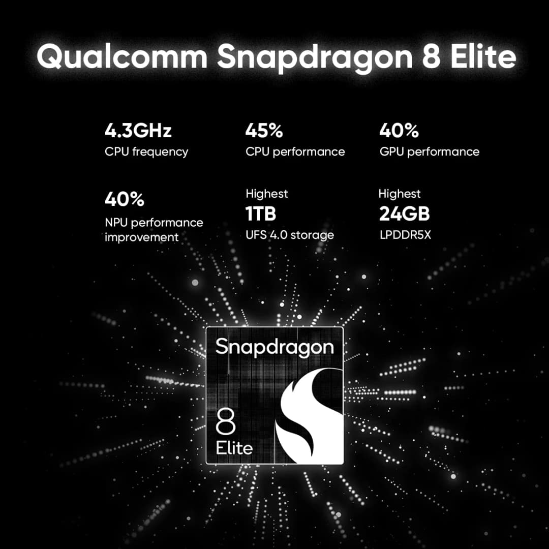 Global Rom ASUS ROG Phone 9 5G Smartphone Snapdragon 8 Elite 6.78" 185Hz LTPO Display 5800mAh 65W Charging Android 15 ROG 9 Pro - 2