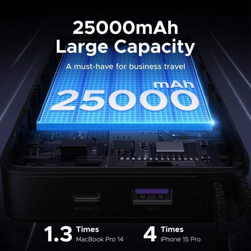 بنك طاقة يو جرين Nexode PD 165 واط 25000 مللي أمبير شاحن سريع محمول 140 واط PD3.1 مع كابلات Type C مزدوجة بطارية خارجية - 4