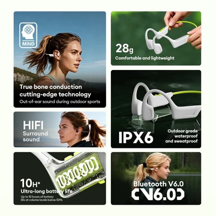 Choice Lenovo S102 Wireless Bone Conduction IPX6 Waterproof Sports Headphones Cycling Fitness Earbuds Bluetooth V6.0 Earphones - 6