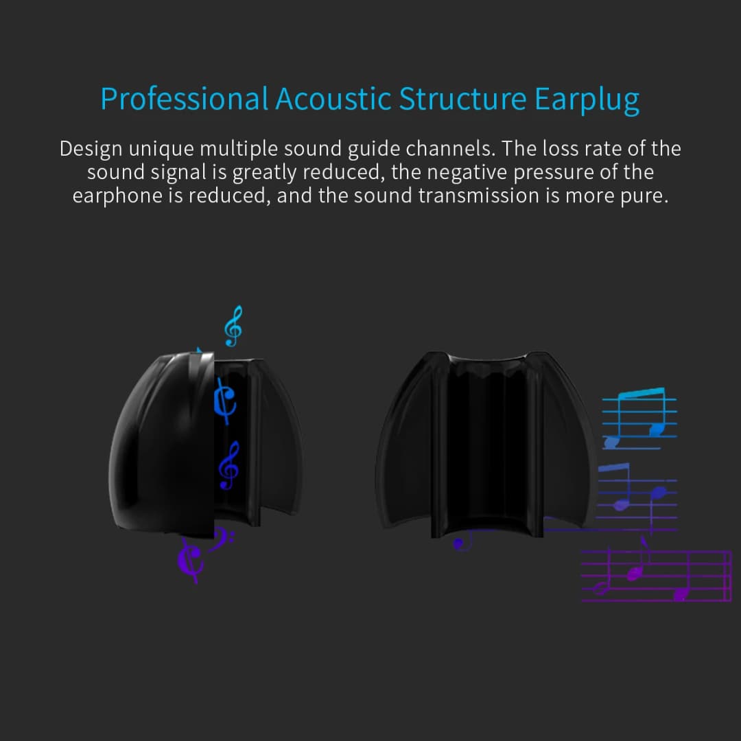 KZ 3Pairs (6pcs) Wired Earphone Memory Cotton Earmuffs Rebound Earplugs Headset PU Sponge Memory Sponge Headphones Eartips - 6