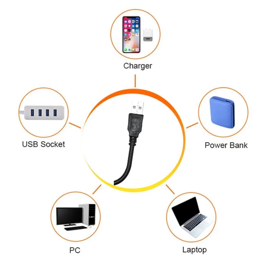 رنتوو مصباح إسقاط غروب الشمس LED USB، إضاءة ليلية محمولة لخلق جو مميز، لديكور المنزل وغرفة المعيشة والتصوير الجداري، إضاءة نيون - 4
