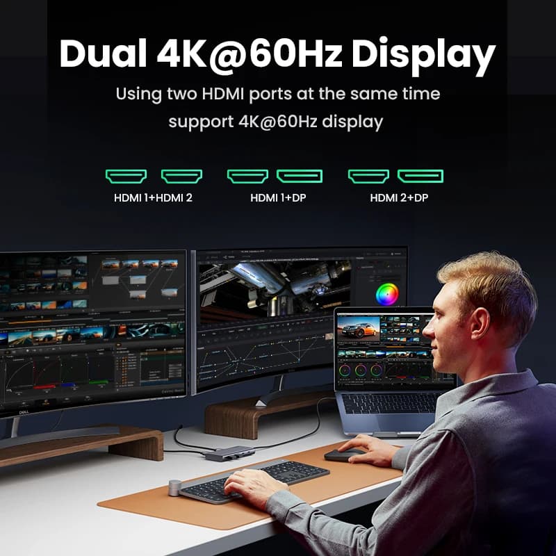 محول UGREEN ثلاثي العرض USB C HUB بسرعة 10 جيجابت في الثانية، 4K HDMI، مقسم 8 في 1 مع HDMI DP USB3.2 PD 100W، متوافق مع ماك بوك برو واير بي سي - 3