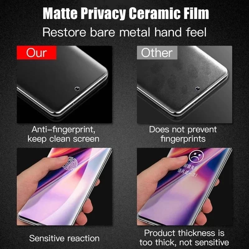 3Pcs Matte Ceramic Privacy Screen Protector for Samsung Galaxy S21 S20 S22 S23 S24 Ultra Note 20 10 S8 S9 S10 Plus Anti Spy Film - 4