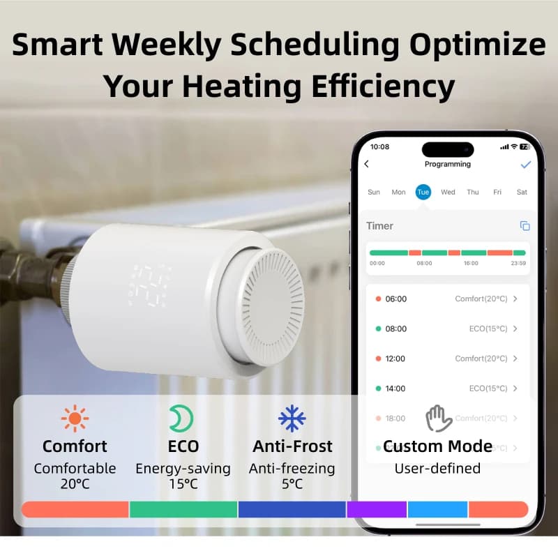 EZAIOT سمارت تويا واي فاي/ZigBee3.0 مشغل المبرد TRV مبرمج ترموستات تطبيق تحكم عن بعد بدرجة الحرارة أليكسا جوجل - 4