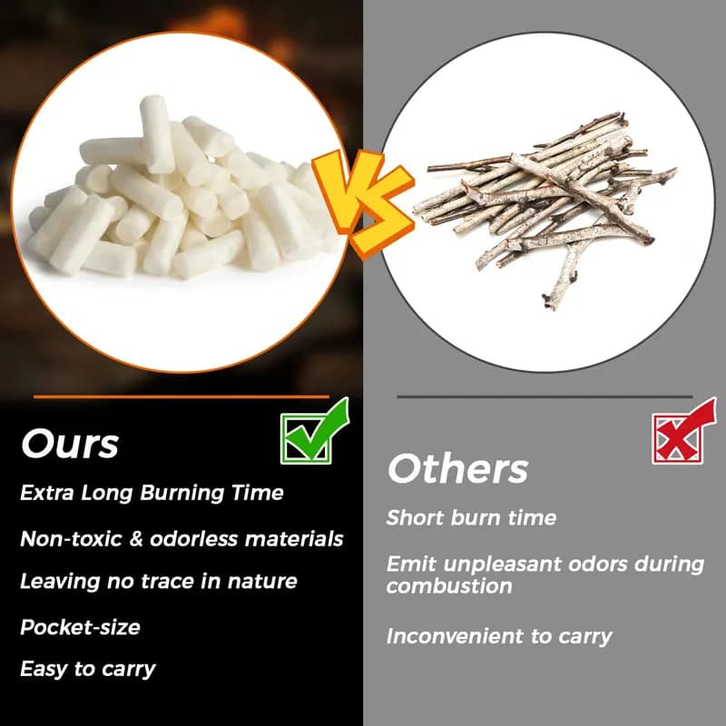 30/60 قطعة من أعواد القطن لبدء النار، أدوات طوارئ خارجية محمولة صغيرة للتخييم والمشي والمواقد والنيران والحفر الخشبية - 5