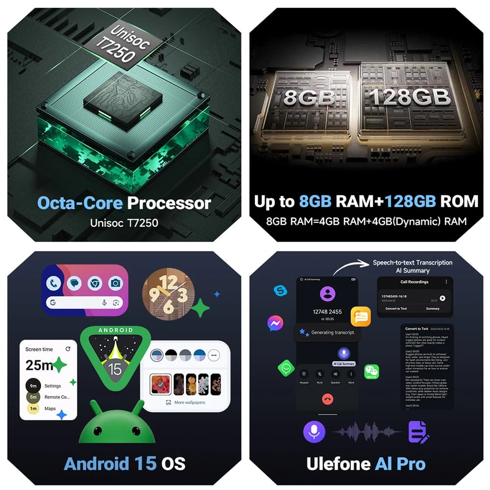 【World Premiere】Ulefone RugKing 2 Pro AI Rugged Phone Android 15 4G 128GB ROM Waterproof Smartphone NFC 5.45"4G  Global 4550mA - 3