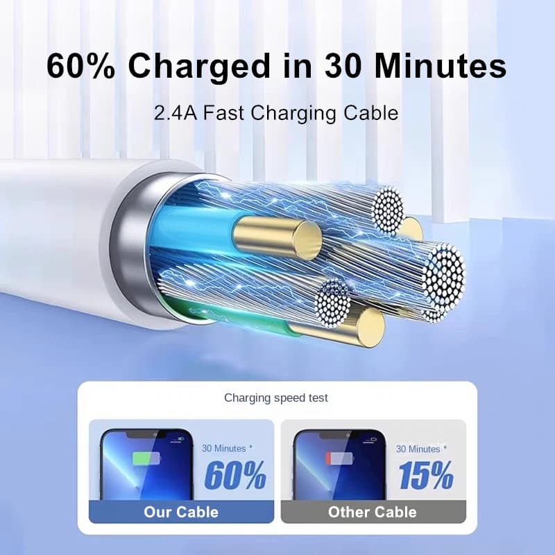 Original Quality USB Charger Cable for iPhone 14 8 7 6S Plus 13 12 Pro XS Max XR SE Fast Charging Cord Data Sync Line 1m 2m 3m - 3