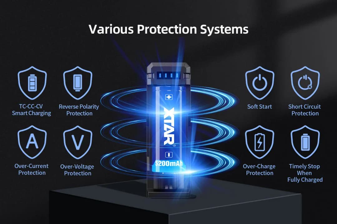 شاحن بطارية محمول XTAR SC1، شحن سريع 2A، نوع C، قابل لإعادة الشحن، متوافق مع بطاريات 18700/20700/21700/22650/25500/26650/18650 - 5