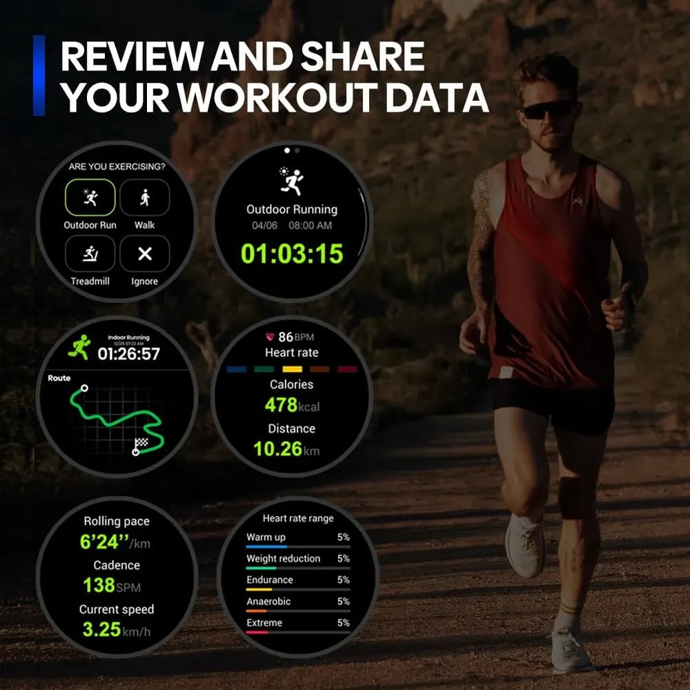 جديد Zeblaze Stratos 3 PRO GPS ساعة ذكية 1.43 بوصة HD AMOLED عرض مدمج نظام تحديد المواقع بلوتوث مكالمات هاتفية ساعة ذكية رياضية للرجال - 4