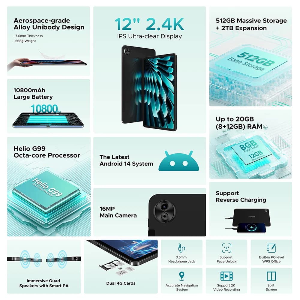 جهاز لوحي DOOGEE T40 برو 12 بوصة IPS 2.4K 20 جيجابايت (8+12) 512 جيجابايت أندرويد 14 هيليو G99 6 نانومتر 10800 مللي أمبير 18 واط شحن مكبرات صوت رباعية 7.6 ملم فائق النحافة - 2