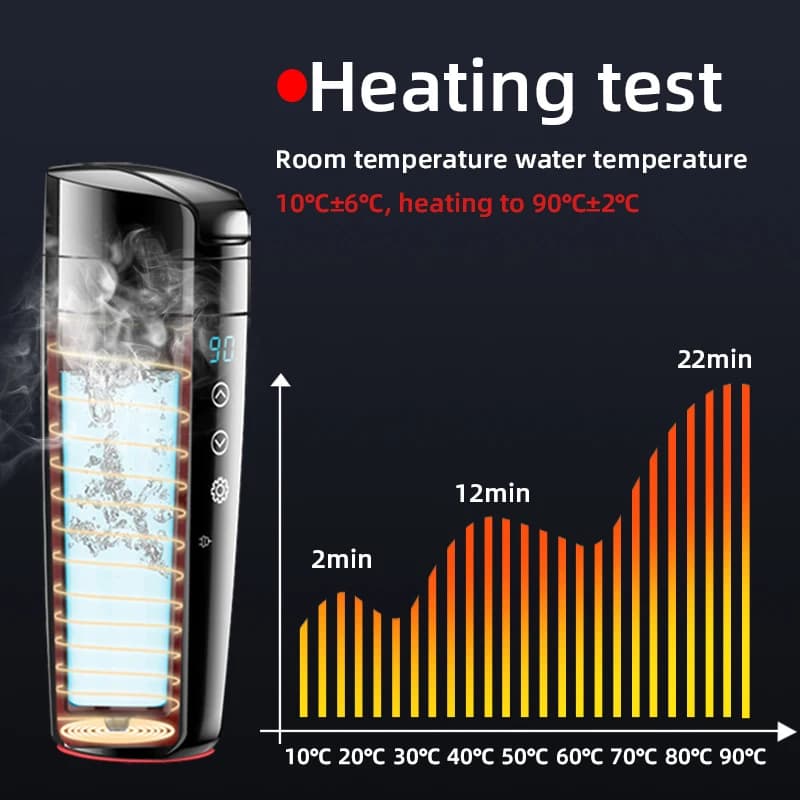 E-ACE 12V Portable Car Heating Cup 400ml Stainless Steel Touch screen Digital Display Water Warmer Bottle Thermos cup Car Kettle - 6