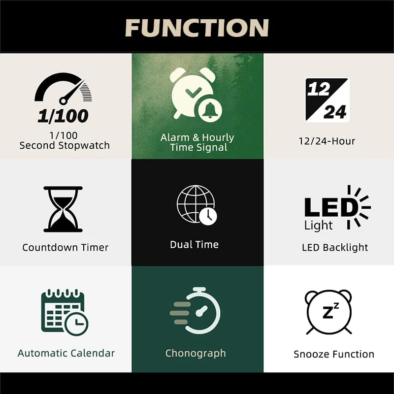 NORTH EDGE 2025 TERRAX Men's Sports Digital Military Watches Outdoor Fun Swimming Waterproof 50m Stopwatch Countdown Light Watch - 5