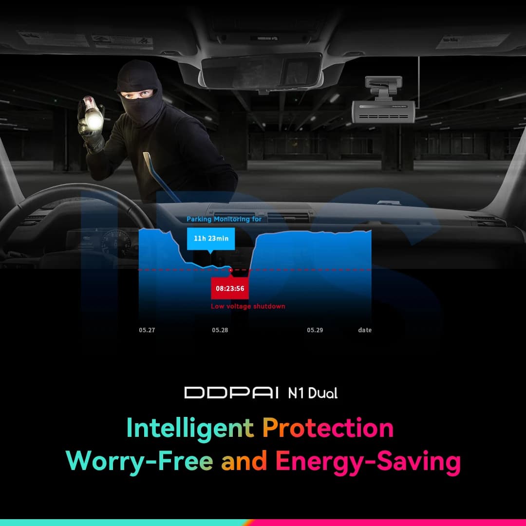 DDPAI داش كام N1، تسجيل أمامي وخلفي مزدوج، NightVIS، دقة 1296P، مسجل فيديو رقمي للسيارات، تحكم عبر التطبيق - 3