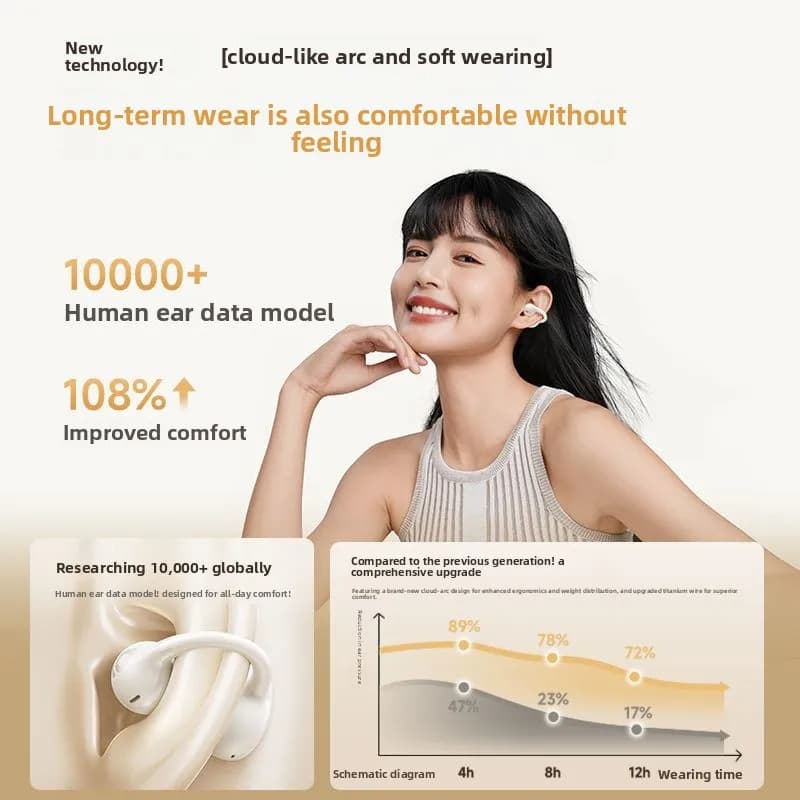 BASEUS BC1 Ear Clip Bluetooth 5 3 Headphones Open Ear Air Conduction Wireless Earbuds for Sport Running Workout with ENC Mic - 2