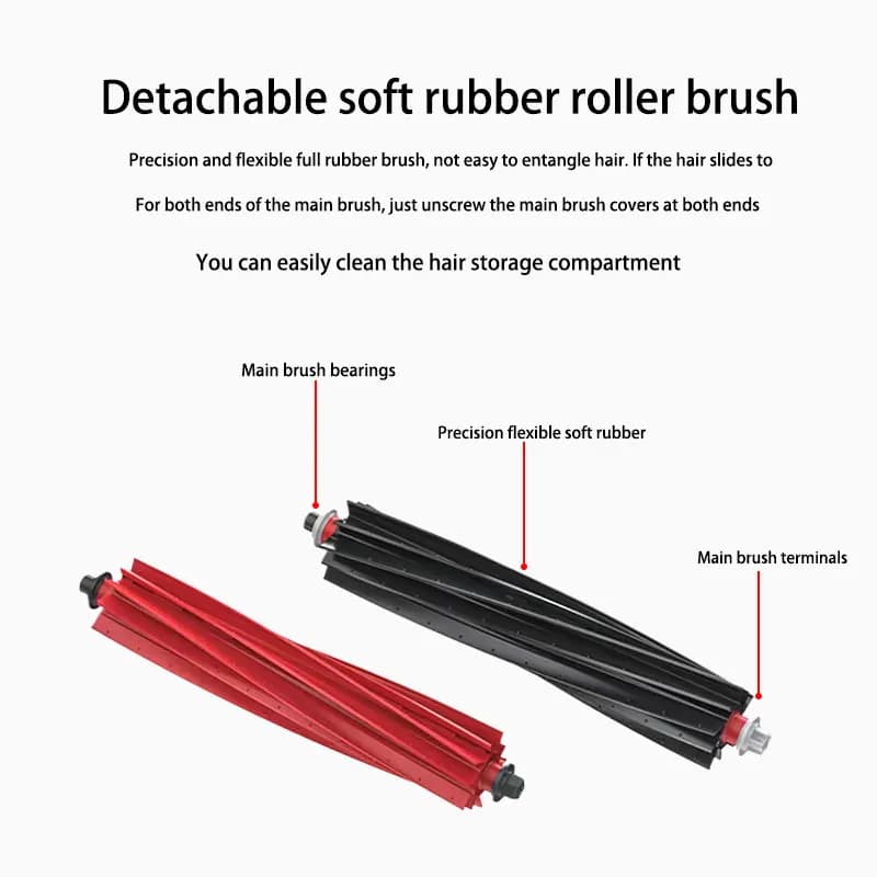 Roborock S8 MaxV Ultra / G20S robot Vacuum Cleaner Accessories Dust bag HEPA Filter Mop Cloths Roller brush Spare Parts - 2