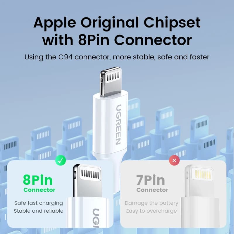 يوجرين كابل MFi 20 واط PD USB C إلى لايتنينج لآيفون 14 13 12 برو ماكس شحن سريع لآيباد ميني فون كابل Type C - 3