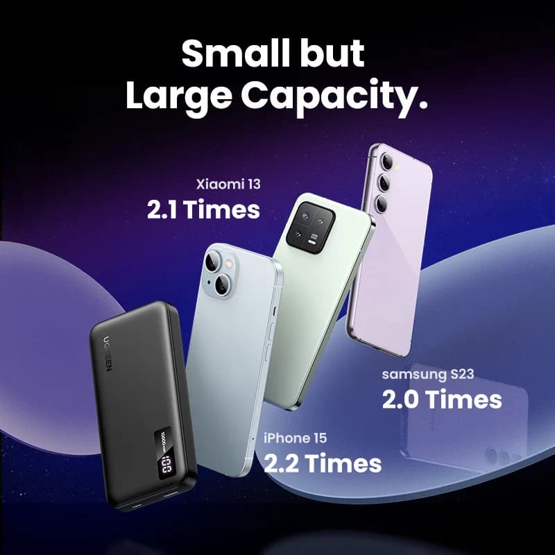 بنك طاقة UGREEN 22.5 واط شحن سريع 10000 مللي أمبير في الساعة محمول لجهاز iPhone 15 Pro Max وXiaomi وHuawei بطارية خارجية PD20W - 4