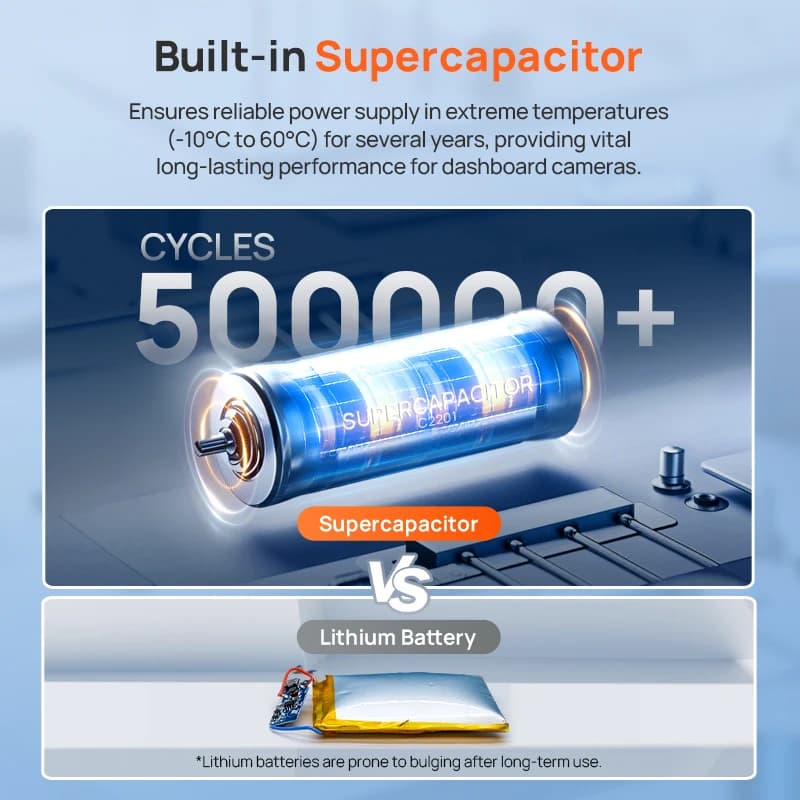 70mai 4K T800E كاميرا سيارة بثلاث قنوات أمامية وخلفية وداخلية 3 في 1 مع التحكم الصوتي ودعم موقف السيارة لمدة 24 ساعة ومكثف فائق وGPS 4K - 6