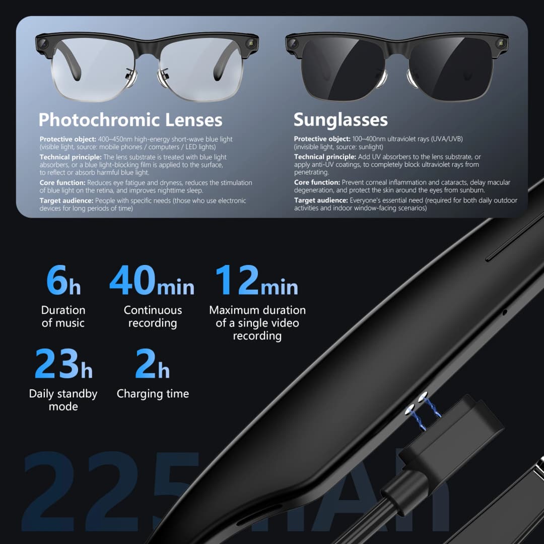 【World premiere】Blackview BV200 Shooting glasses AI Translation 800W Pixels 4K HD camera Bluetooth Call Voice Assistant  Glasses - 6