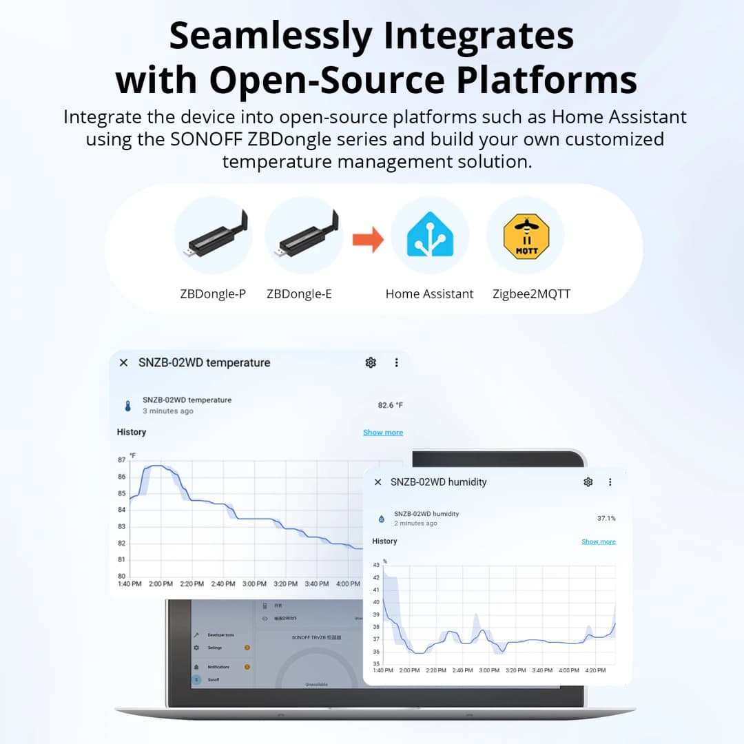 SONOFF SNZB-02WD IP65 Zigbee LCD Smart Temperature Humidity Sensor Waterproof Work with Alexa Google Home Need Sonoff Zigbee Hub - 4