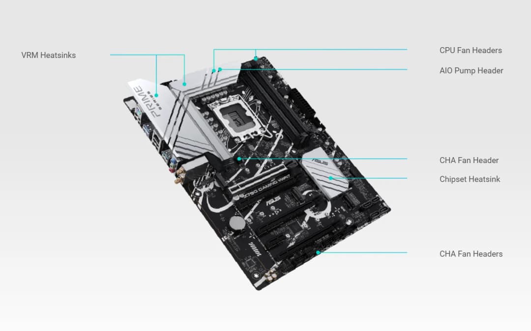 لوحة أم ASUS Z790 GAMING WIFI7 بمقبس LGA1700 ومعالج DDR5 7200 (OC) وذاكرة وشريحة Z790 ATX - 4