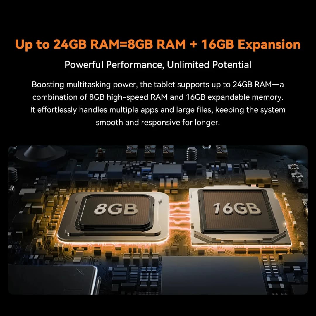 بلاك فيو أكتيف 5 تابلت متين 2025، 8.68 بوصة، معالج يونيسوك T615 ثماني النواة، 8 جيجابايت + 128 جيجابايت، هواتف ذكية، بطارية 6600 مللي أمبير، أندرويد 15 - 6