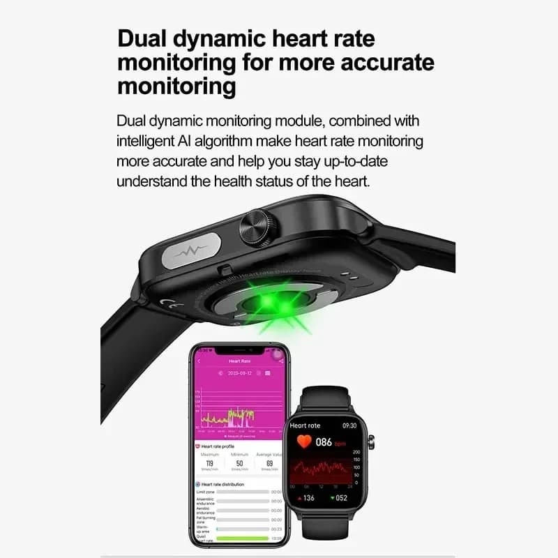 2025 New ECG+PPG Monitoring Smart Watch Women Blood pressure Blood Lipid Uric Acid Women Menstrual Health Tracker Smartwatches - 3