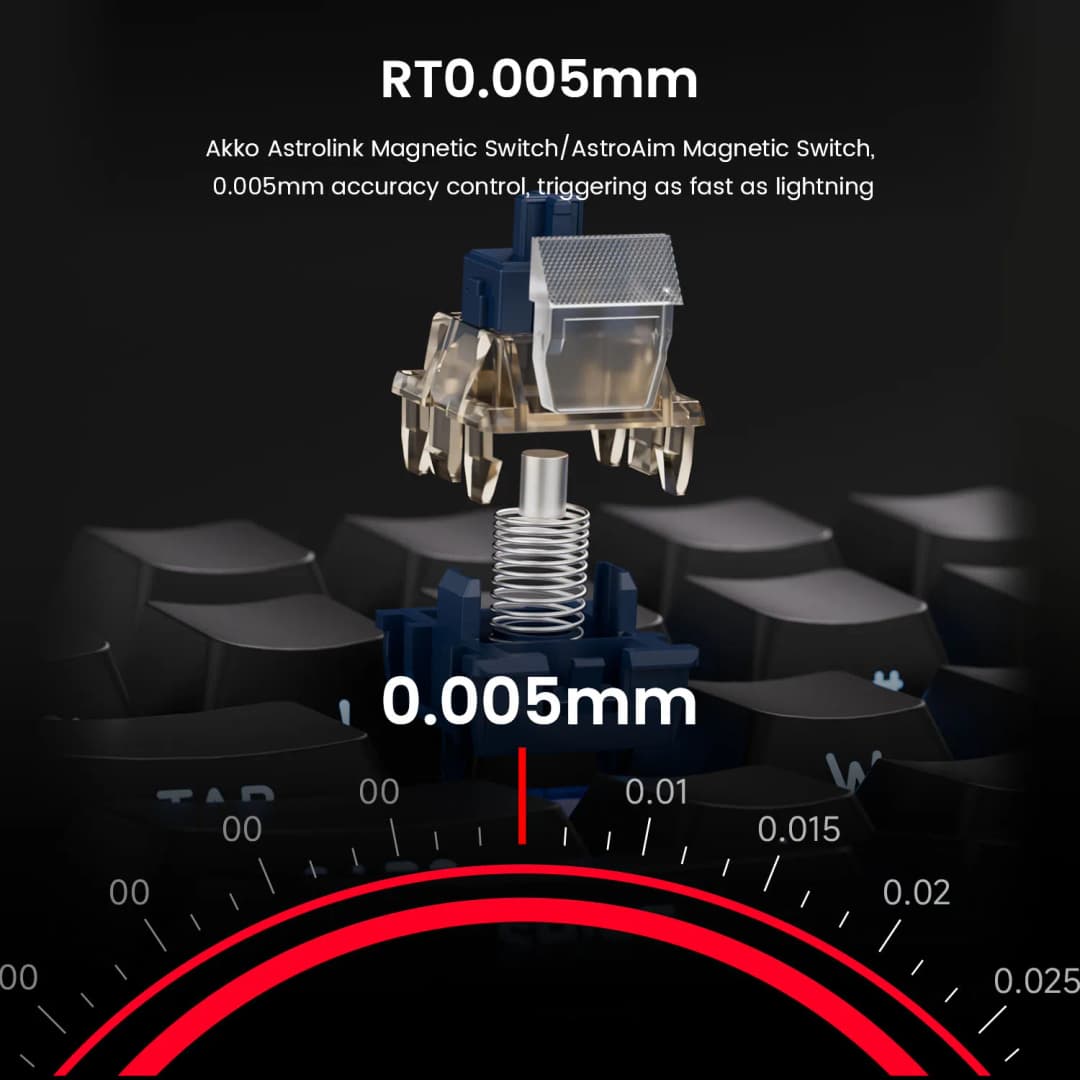 AKKO TAC75 HE لوحة مفاتيح مع مفاتيح مغناطيسية، 75% تخطيط، زناد سريع 0.005 مللي متر، 8K، إضاءة RGB، سلكية، مخصصة للاعبين - 2