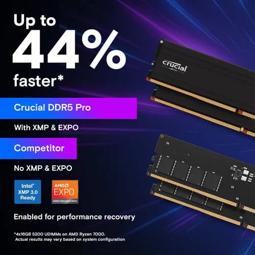 مجموعة ذاكرة ألعاب سطح المكتب DDR5 من Crucial Pro، 48، 64، 96GB، 5600، 6000MHz، زيادة السرعة، متوافقة مع AMD Expo - 2