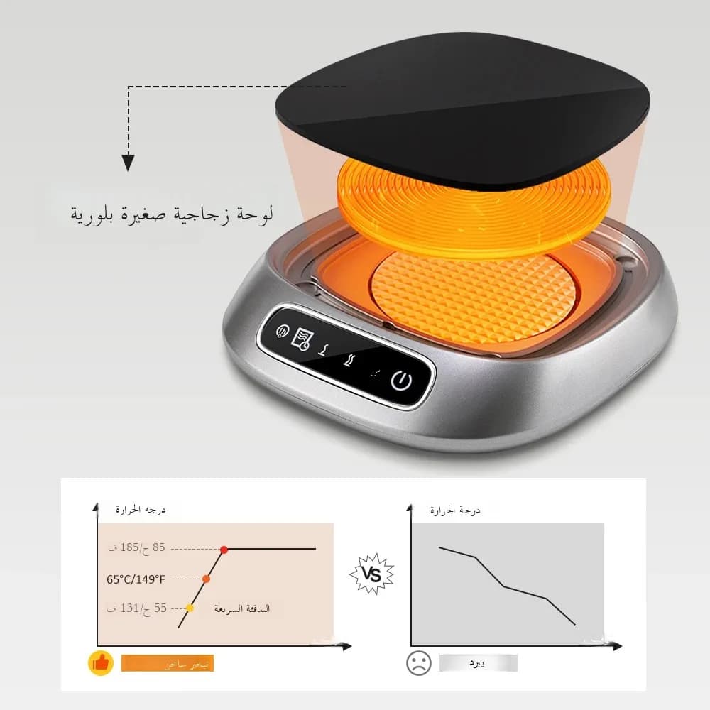 سخان أكواب USB مسخن أكواب القهوة الكهربائي مسخن أكواب الشاي بالحليب مسخن أكواب للمكتب والمنزل يعمل بالصوت عبر USB - 3