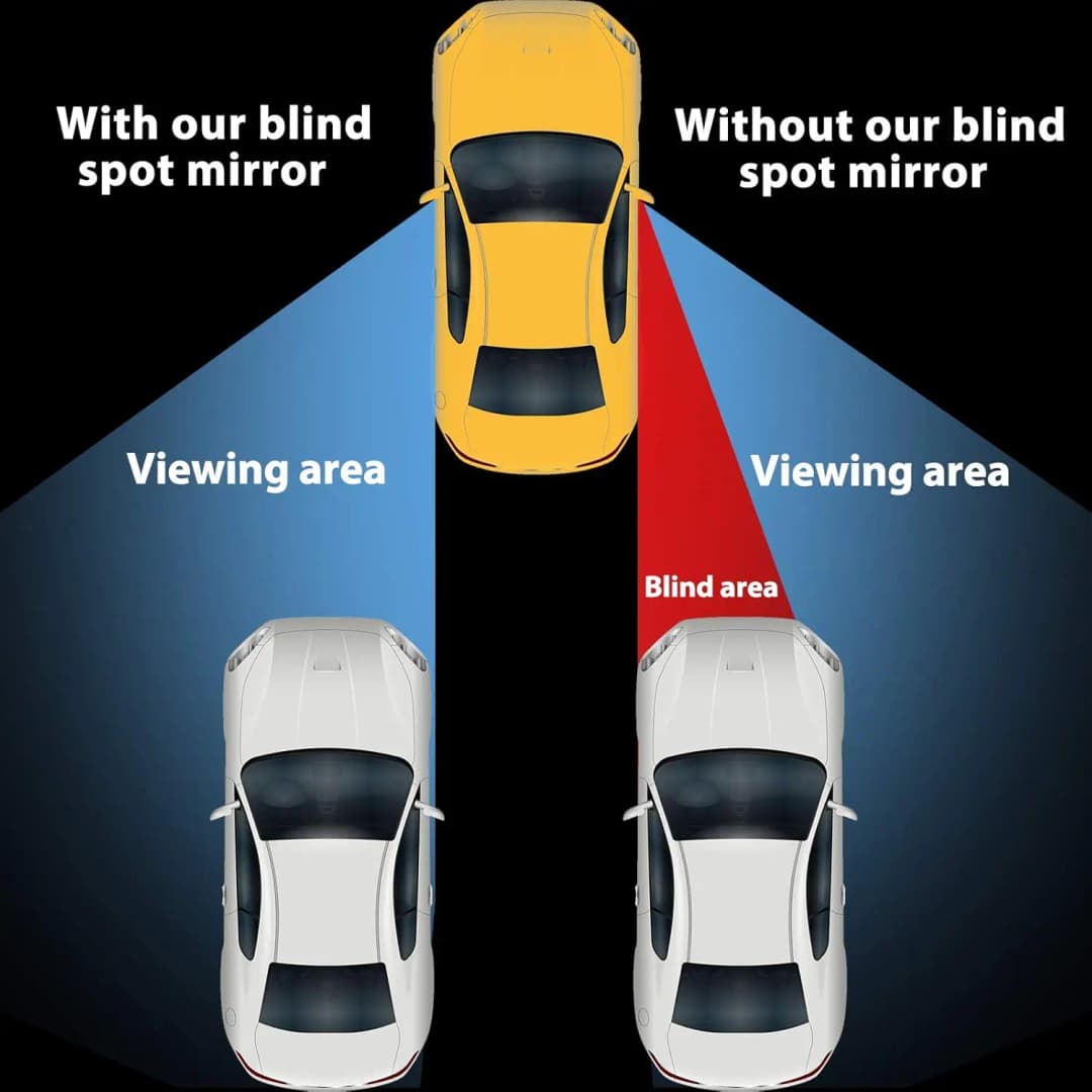 2Pc Car Blind Spot Rear View Mirror Wide Angle 360 Degree Adjustable Safety Driving Car Reverse Auxiliary Rearview Convex Mirror - 4
