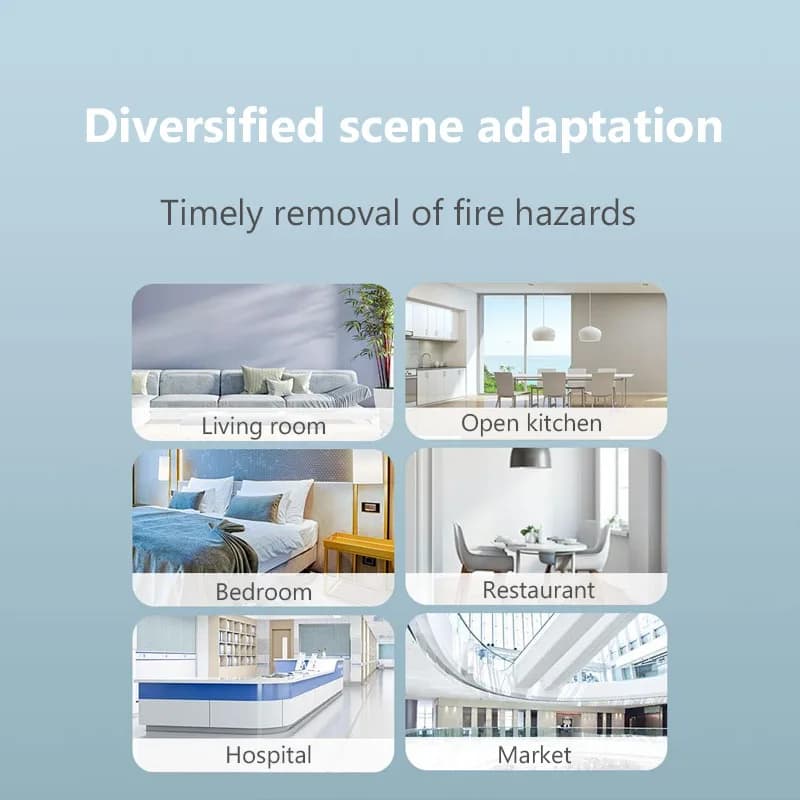 Xiaomi Smoke Detector Honeywell Sensor Fire Alarm Audible&Visual Alarm Work With Bluetooth-compatible Gateway Smart Remote APP - 4