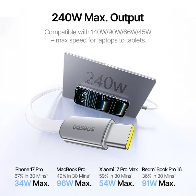 Baseus 240W Ulta-Slim USB C Cable for iPhone 17 16 15 Plus Pro Max 5A PD 3.0 Fast Charging Charger Cord for Samsung,Xiaomi Cable - 4