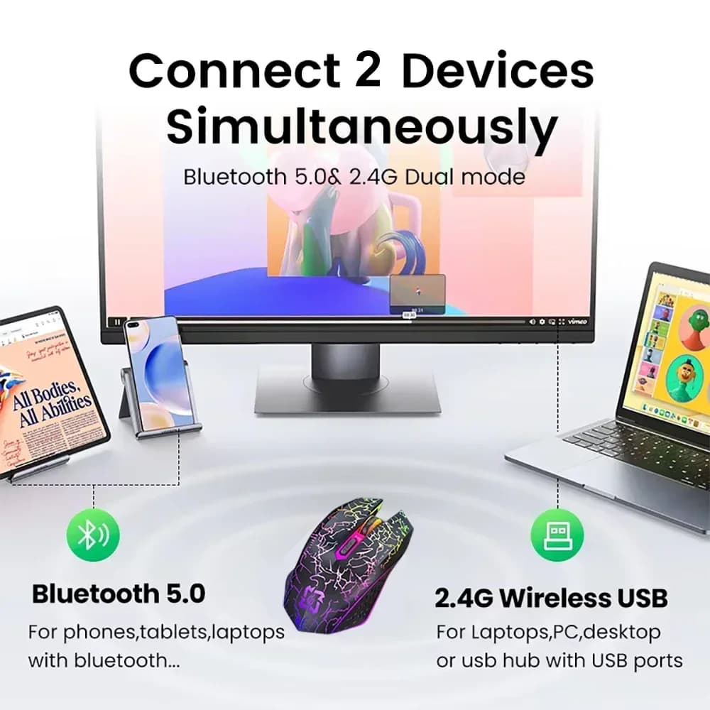 ماوس بلوتوث 5.2 مع إضاءة RGB، 2.4G، ثنائي الوضع، 6 أزرار، صامت، مناسب للكمبيوتر المحمول وماك بوك والأجهزة اللوحية - 2
