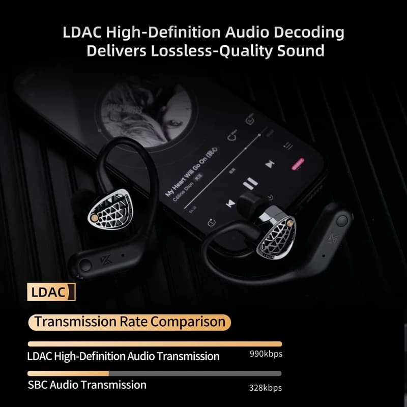 سماعات أذن لاسلكية KZ AN01، خطاف أذن، بلوتوث 5.4، صوت HiFi، مع علبة شحن، تقليل الضوضاء - 5