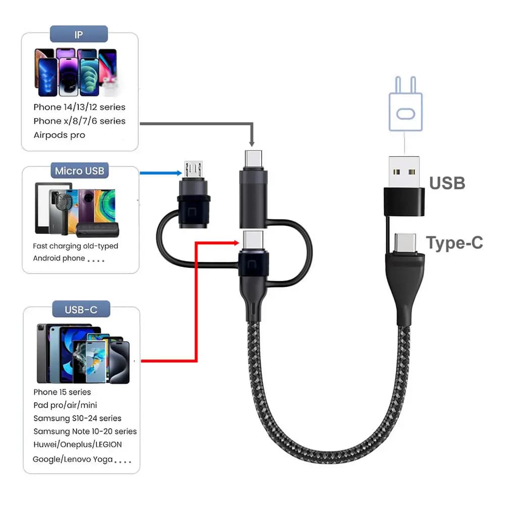 كابل بيانات متعدد USB C، 5 في 1، شحن سريع PD 60 واط، متوافق مع آيفون 16، 15، 14 ماكس، ماك بوك، سامسونج، Type C/Micro USB - 3