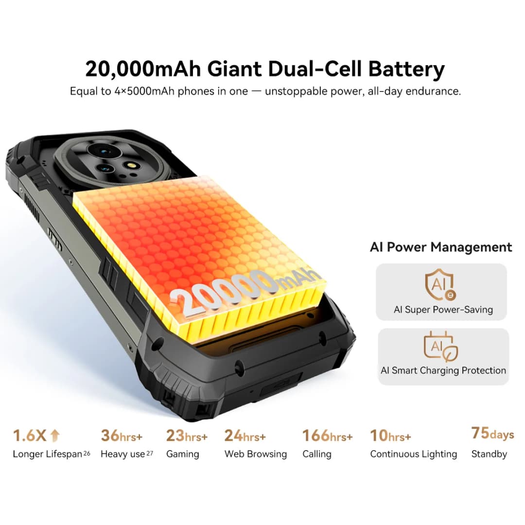 Blackview XPLORE 2 Projector 5G AI Rugged Smartphone, 6.73" 3.2K AMOLED Display, 50MP Camera, 20000mAh, Outdoor Mobile Phone NFC - 2