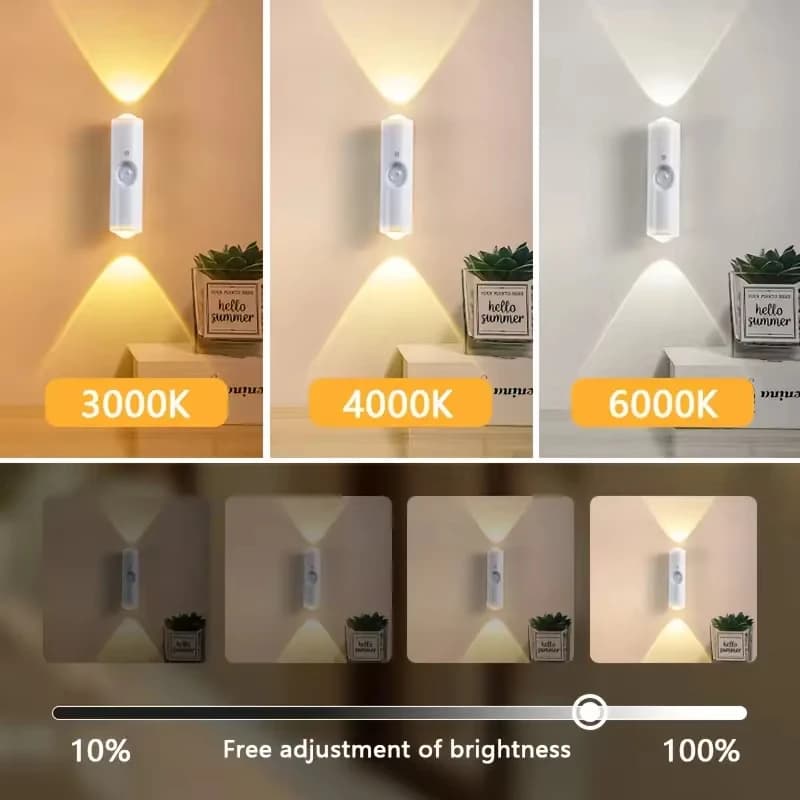 LED Night Lights Double-head Sunset Wall Lamp Motion Sensor RGB Ambient Light Magnetic USB Rechargeable Party Corridor Closets - 3