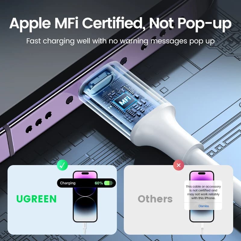 يوجرين كابل MFi 20 واط PD USB C إلى لايتنينج لآيفون 14 13 12 برو ماكس شحن سريع لآيباد ميني فون كابل Type C - 4