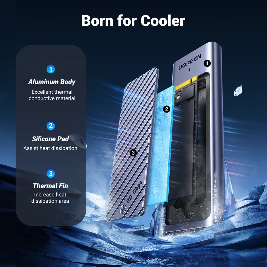 يوجرين M2 إس إس دي كيس M.2 إن في إم إي ساتا إس إس دي إنكلوزر أدابتر 20 جيجابت في الثانية يو إس بي 3.2 جين2 يو إس بي سي إنكلوزر خارجي يدعم مفاتيح إم و بي آند إم - 5