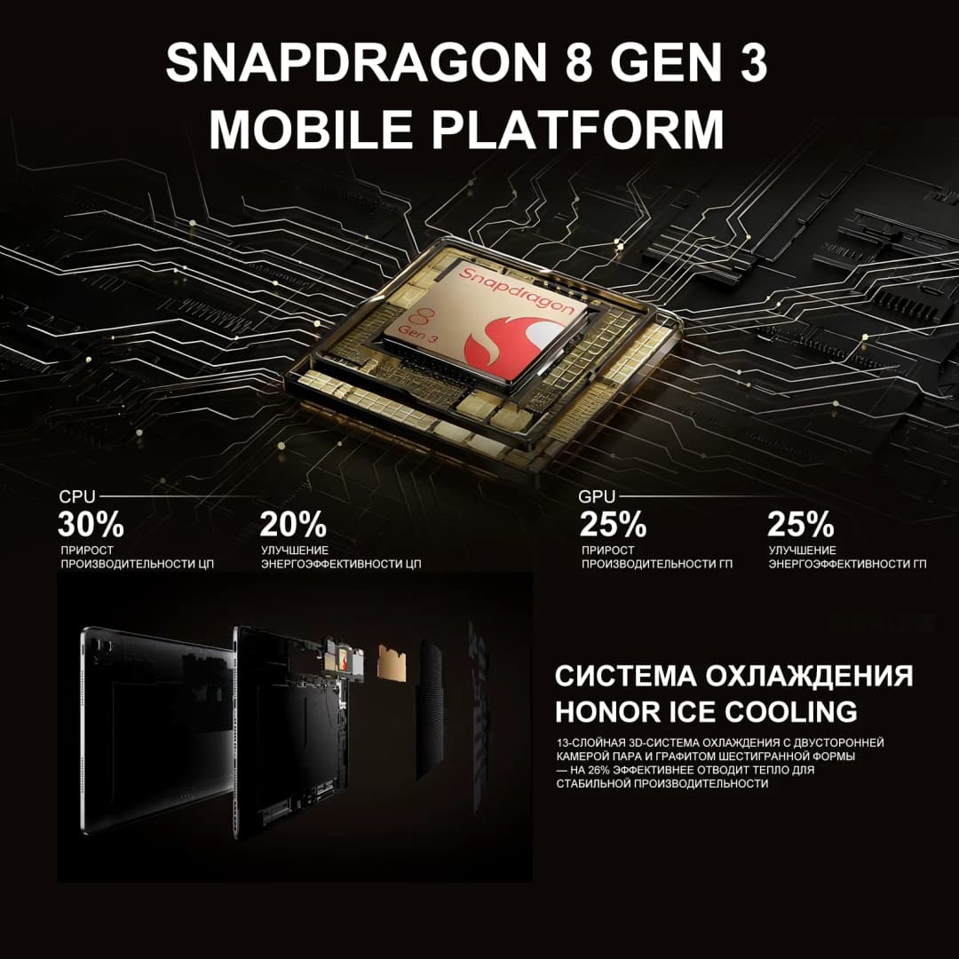 ساعة هونر ووتش 5 الذكية الإصدار العالمي شاشة 1.85 بوصة أموليد بطارية 480 مللي أمبير تدوم حتى 15 يوم مقاومة للماء 5ATM بلوتوث 5.2 IP68 - 3