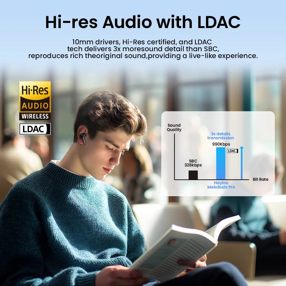 سماعات بلوتوث HAYLOU Mori Pro 5.4 لاسلكية مع إلغاء ضوضاء تكيّفي 43dB و6 ميكروفونات وعمر بطارية 28 ساعة - 3