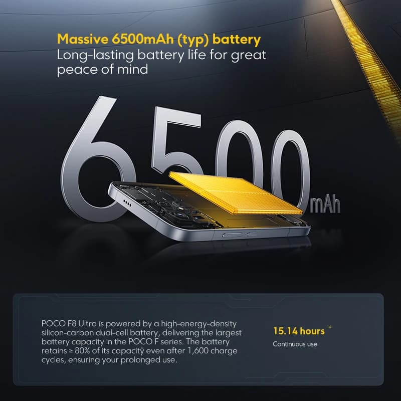 【عرض عالمي】 هاتف POCO F8 ألترا سناب دراجون 8 إيليت الجيل 5 بطارية 6500 مللي أمبير 6.9 بوصة 120 هرتز شاشة POCO Hyper RGB AMOLED يدعم NFC - 5
