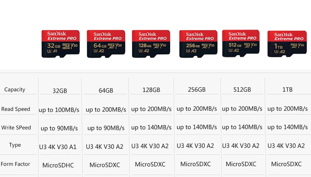 بطاقة ذاكرة SanDisk Extreme PRO Micro SD، 128GB/64GB/32GB/512GB/256G/400G/1TB، UHS-I، U3، 4K، V30، بطاقات Microsd TF - 2