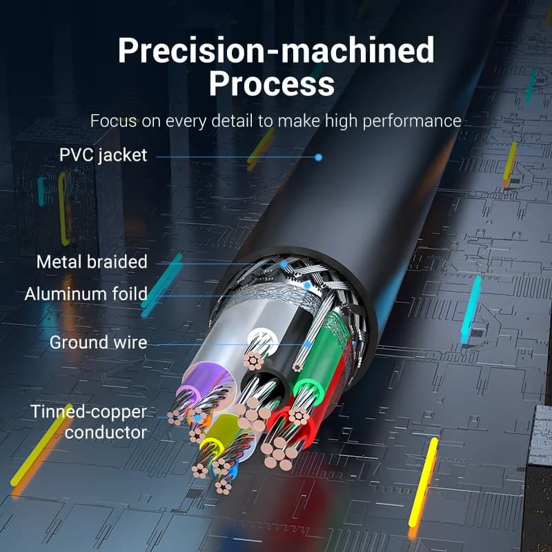 كابل تمديد USB 3.0 من Vention من ذكر إلى أنثى للتلفزيون الذكي وPS4 وXbox One والكمبيوتر الشخصي - 5