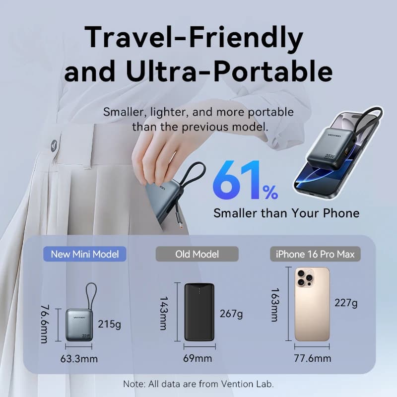 Vention 10000mAh Power Bank Fast Charging PD 35W Portable Mini PowerBank for iPhone 17 16 15 Xiaomi External Battery Charger - 3