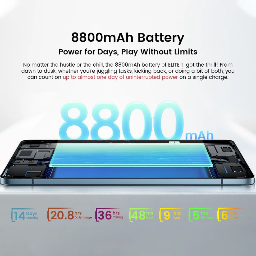 بلاكفيو أوسكال إليت 1 تابلت أندرويد 14، شاشة 12.1 بوصة 2.5K معالج MTK Helio G99، 24 جيجابايت رام 256 جيجابايت ذاكرة، بطارية 8800 مللي أمبير، شحن 33 واط - 4