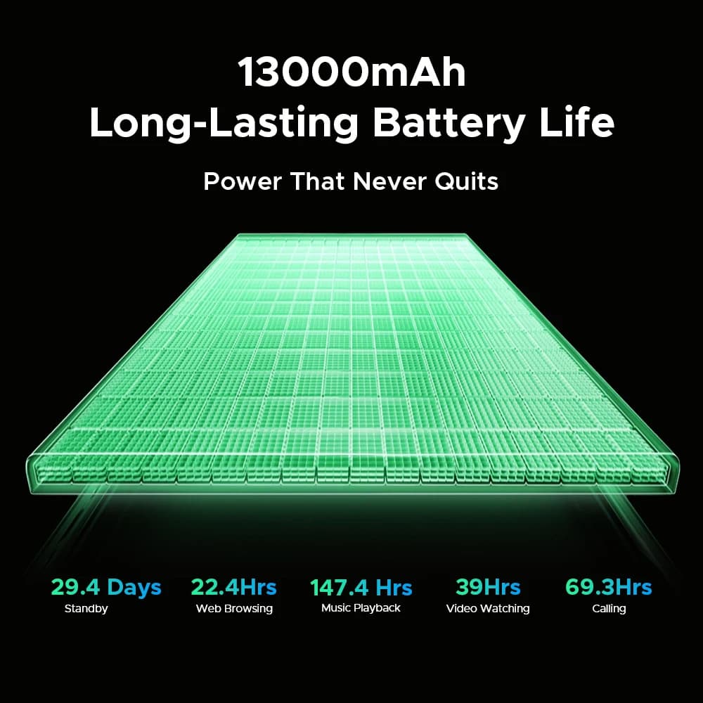 DOOGEE Fire 7 Pro 5G Rugged Phone Dual Camping Light 13000mAh Battery 64MP AI Main Camera Dimensity 6300 Android15 Smartphone - 6