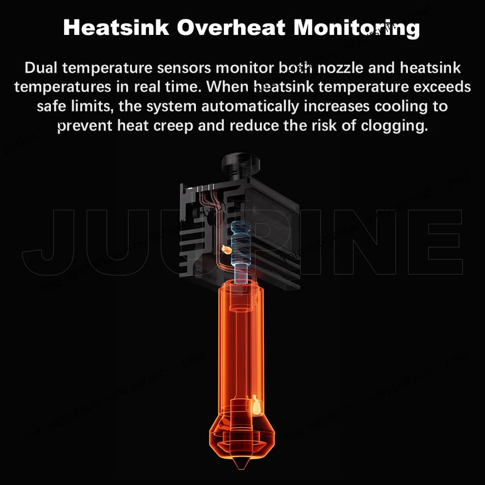 Official Original Bambu Lab Induction Hotend for H2C Standard & High Flow Hotend for Bambu Lab H2C 3D Printer Parts - 4